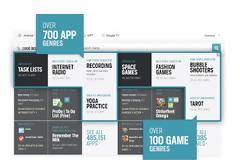 Η multi-platform αναζήτηση για mobile apps