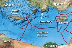 Εντός ελληνικής υφαλοκρηπίδας η Τουρκία ανήγγειλε έρευνες για υδρογονάνθρακες