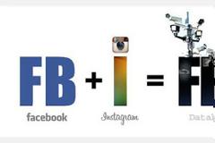 Το Instagram θα μπορεί να χρησιμοποιεί για εμπορικούς σκοπούς τις φωτογραφίες των χρηστών