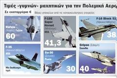 ΕΝΑ ΕΠΙΚΑΙΡΟ ΠΑΡΕΛΘΟΝ! -«Αγορά του Αιώνα»