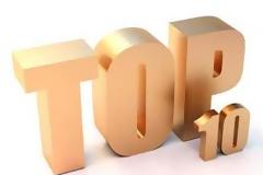 Απολαύστε το TOP10 από το AlexiouFunnyVideos