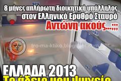 Αναγνώστης σχολιάζει τις τακτικές των διοικήσεων στα νοσοκομεία