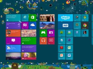 Φωτογραφία για Κρυμμένα hacks στα Windows 8!