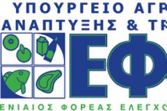 Προσοχή: Ανάκληση προϊόντων από τον ΕΦΕΤ