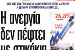 Ας αλλάξει “στρατόπεδο” ο φόβος…