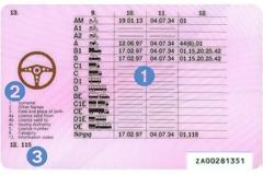 Τι αλλάζει στα διπλώματα οδήγησης από τις 19 Ιανουαρίου