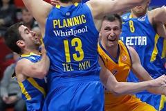 Κίμκι-Μακάμπι Τελ Αβίβ 88-67