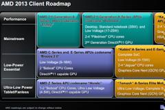AMD 28nm APUs: Θα κατασκευάζονται τελικά στην TSMC
