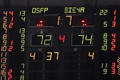 Τι περιμένει ο Ολυμπιακός από την ένσταση στην Euroleague