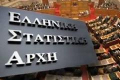 Τεχνητή ή πραγματική η διόγκωση του ελλείμματος το 2009;