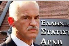 Ανήσυχος ο Παπανδρέου: 