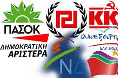 Χρυσή Αυγή -Για τις τελευταίες δημοσκοπήσεις.