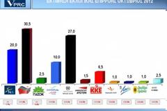 ΝΑ ΜΑΣ ΠΟΥΝ ΠΟΙΑ ΕΤΑΙΡΕΙΑ ΕΧΕΙ ΚΑΝΕΙ ΤΗΝ ΠΑΡΑΚΑΤΩ ΔΗΜΟΣΚΟΠΗΣΗ ΚΑΙ ΔΕΝ ΤΗΝ ΒΓΑΖΕΙ ΣΤΟΝ ΑΕΡΑ!