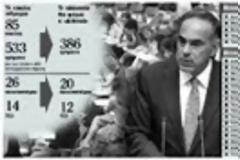 Συμ-μαζεύεται το χάλι της Εκπαίδευσης