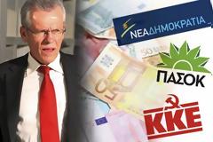REUTERS: OI OIKONOMIKOI EIΣΑΓΓΕΛΕΙΣ ΚΑΛΟΥΝ ΤΑ ΚΟΜΜΑΤΑ ΝΑ ΚΑΤΑΘΕΣΟΥΝ ΓΙΑ ΤΑ ΔΑΝΕΙΑ ΠΟΥ ΕΛΑΒΑΝ