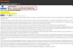 Lies, Crime and Greek Statistics