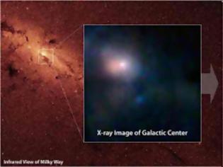 Φωτογραφία για Ξέσπασμα μαύρης τρύπας 27.000 έτη φωτός από την Γη!