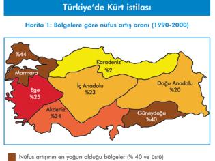 Φωτογραφία για Η αύξηση του κουρδικού πληθυσμού, απειλή για την Τουρκία