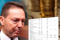Τα ψέματα του κ. Στουρνάρα για το πρωτογενές πλεόνασμα!
