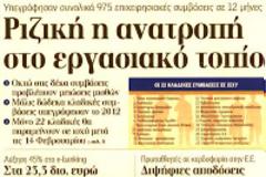 Μείον 30% στο μισθό και 