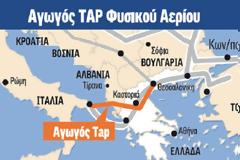 ΥΠΟΓΡΑΦΕΤΑΙ ΣΗΜΕΡΑ Η ΣΥΜΦΩΝΙΑ ΓΙΑ ΤΗΝ ΚΑΤΑΣΚΕΥΗ ΑΓΩΓΟΥ ΦΥΣΙΚΟΥ ΑΕΡΙΟΥ