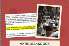 Μισθολογικές προαγωγές ΤΕΛΟΣ! Το γράφει ξεκάθαρα στο Μνημόνιο! Δείτε το απόσπασμα