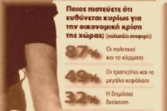 Ολάντ και 