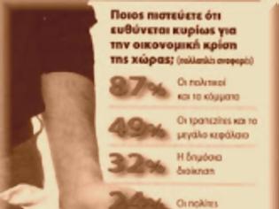 Φωτογραφία για Ολάντ και Τρόϊκα στην Αθήνα - Σύσκεψη των αρχηγών