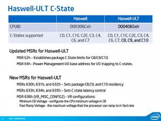 Φωτογραφία για Intel Haswell επεξεργαστές: Μερικές νέες πληροφορίες