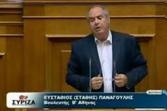 Επίκαιρη ερώτηση Στ. Παναγούλη: 