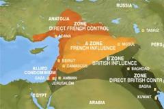 Πρόσω ολοταχώς για ρώσο-αμερικανική συμφωνία Sykes-Picot στη Μέση Ανατολή