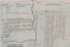 Οταν οι Τούρκοι παραβιάζουν ανοικτές...υφαλοκρηπίδες!