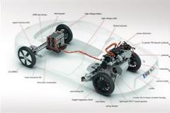 Υβριδικό VW Up! το 2014