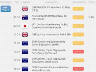 Φωτογραφία για FXCM: Με πιέσεις ξεκινά η εβδομάδα στις αγορές
