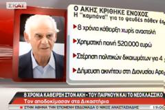 Δικαιο-σύνη;