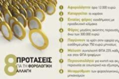ΣΥΡΙΖΑ: Οι προτάσεις για τον νέο φορολογικό χάρτη...!!!