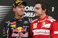 ΛΕΦΤΑ ΥΠΑΡΧΟΥΝ ΜΟΝΟ ΣΤΗΝ FORMULA 1