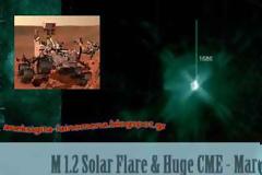 Το Curiosity μπήκε σε  ασφαλή λειτουργία μετά τη M1 ηλιακή έκρηξη ;  5 Μαρτίου, 2013