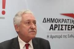 Δήλωση του προέδρου της ΔΗΜΑΡ, Φώτη Κουβέλη, για την οικονομία