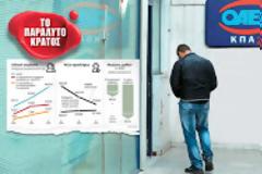 Τραγωδία για εκατομμύρια εργαζομένους στον ιδιωτικό τομέα...!!!