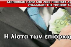 Η λίστα των επίορκων