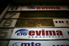 Τα μη δεδουλευμένα ασφάλιστρα θα επιστραφούν στους ασφαλισμένους - Μέριμνα για προσωπικό και συνεργαζόμενους της ΕVIMA