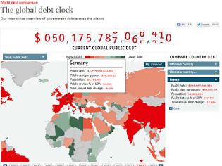 Φωτογραφία για Αναγνώστης συγκρίνει το χρέος της Γερμανίας με το χρέος της Ελλάδος με μια απλή φωτογραφία!