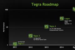 Η Nvidia αποκαλύπτει τους επόμενους επεξεργαστές Tegra