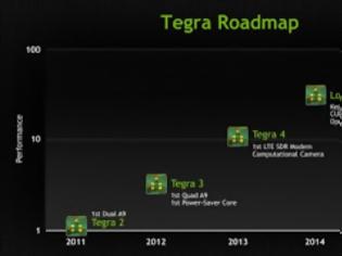 Φωτογραφία για Η Nvidia αποκαλύπτει τους επόμενους επεξεργαστές Tegra