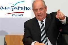 Ερώτηση του Τέρενς Κουίκ σχετικά με την έλλειψη οχημάτων για τη φύλαξη στόχων