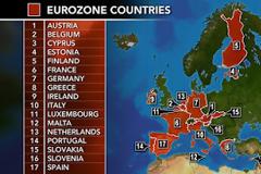 H κατάργηση των εθνών στην Ευρώπη από τα μέσα του 2014: Η τραπεζική ένωση της ευρωζώνης