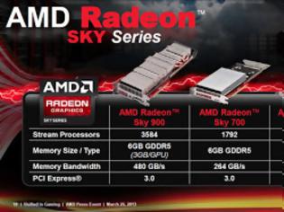 Φωτογραφία για H AMD για cloud gaming και με Radeon HD 7990 με δύο GPUs
