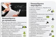 Σωτηρία με επιστροφή σε γη και θάλασσα...!!!