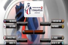 ΤΟ ΠΡΟΓΡΑΜΜΑ ΤΩΝ PLAY OFFS ΤΗΣ ΕΥΡΩΛΙΓΚΑΣ
